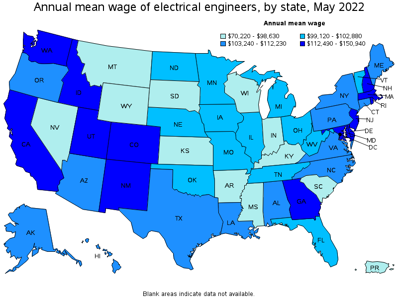 Statistics of U.S. electric utility employment,