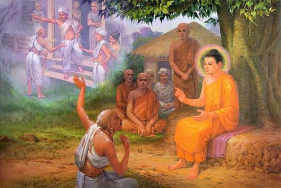 Five Precepts of Buddhism