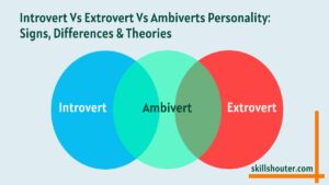 Introvert Vs Extrovert Vs Ambiverts Personality